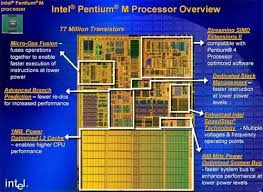 Maybe you would like to learn more about one of these? What Is The Comparison Between An I3 Processor And A Core 2 Duo Processor Quora
