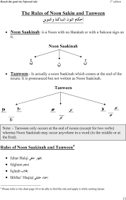 reach the goal via tajweed rules pdf free download