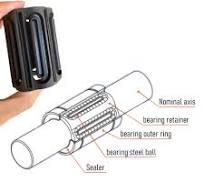 Skweawert 4PCS LM4UU Linear Ball Bearings, 4mm Bore Dia, 8mm ...