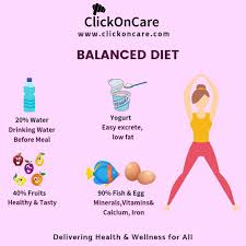 Strive To Maintain Good Health By Having A Balanceddiet Www Clickoncare Com Delivering Health Wellness For A Health Facts Balanced Diet Health And Wellness