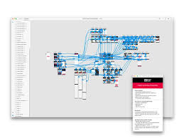 Adobe Xd Prototype Adobe Xd Adobe Tool Design