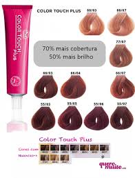 Esses recursos de personalização são particularmente úteis com imagens pseudocoloridas, que exibem variações em níveis de cinza com cores, e não tons de cinza, muitas vezes usadas em. Wella Color Touch Plus Tonalizante Quero Muito Blog