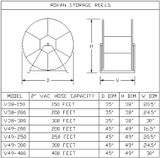 Rokan V49 400 400 Foot Storage Vacuum Hose Reel V49 400