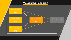 Itu lah beberapa definisi penelitian sosial dari para ahli. Contoh Power Point Untuk Sidang Skripsi Tesis Dan Disertasi Pakar Tutorial