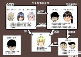 華フック] 全員失格・母親のメス豚セックス調教記録- 情色卡漫- JKF 捷克論壇