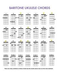 85 Best Baritone Ukulele Images In 2019 Ukulele Ukulele