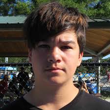 Gabriel Lujan from FL USA Skateboarding Global Ranking Profile Bio, Photos,  and Videos