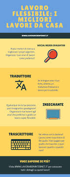 Lavoro Flessibile I Migliori Lavori Da Casa Idee Per Fare Soldi Lavoro Fare Soldi Da Casa