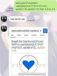 Embrace me and be with me, melt me and melt in my love. 6 Chat Ke Gebetan Pakai Rumus Fisika Dan Matematika Ini Bikin Mikir Hot Liputan6 Com