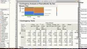 Suicide.jmp in the categorical jmp folder key words: How To Do A Chi Square Test In Jmp Youtube