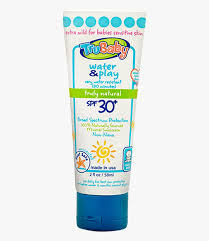 Don't forget to use the sunblock, roger. Transparent Sunscreen Clipart Png Download Sunscreen Cliparts Cartoons Jing Fm