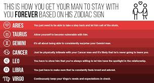 If he seems grumpy, he might be trying to tell the cancer man is prone to mood swings. This Is How You Get Your Man To Stay With You Forever Based On His Zodiac Sign