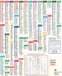 1969 New York City Transit Authority Rapid Transit Guide Index Http Www Nyctransitforums Com Forums Files File 103 City Transit New York Subway Subway Map