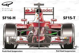 Comparaison Of The Ferrari Sf16h And The Sf15t At Scuderia Ferrari Sf16 H Launch Formula 1 Photos
