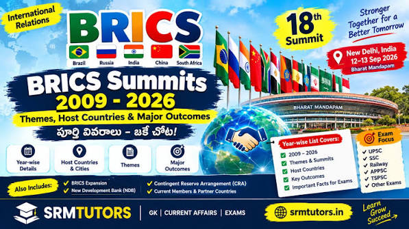 BRICS Summits 2009 to 2026