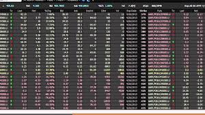 what is metastock find out more about this market analysis