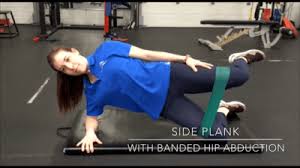 What are hip abduction exercises good for? Blog Dynamic Health Performance