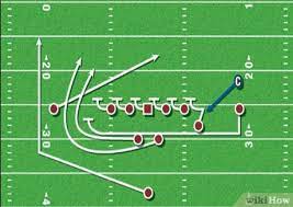 How To Quarterback For A Football Team (With Pictures) - Wikihow