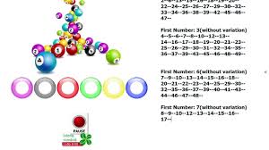 Announced jackpot plus a guaranteed $1,000,000 prize to win. Extragere Loto 6 49 02 07 2020 Youtube