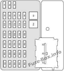 Whether your an expert mercury mariner car alarm installer, mercury mariner performance fan or a novice mercury mariner enthusiast with a 2005 mercury mariner, a mercury mariner car alarm wiring diagram can save yourself a lot of time. Fuse Box Diagram Mercury Mariner 2005 2007