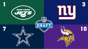Watch live streaming draft videos & video highlights. 2021 Nfl Draft Order Jets No 1 Cowboys In Top 10