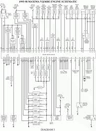 Location of fuse boxes, fuse diagrams, assignment of the electrical fuses and relays in nissan vehicle. 2004 Nissan Maxima Wiring Diagram And Wiring Diagram Way Balance Way Balance Ristorantebotticella It
