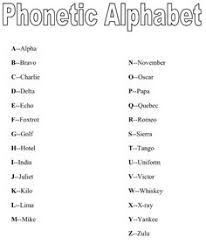 The nato phonetic alphabet, more formally the international radiotelephony spelling alphabet, is the though often called phonetic alphabets, spelling alphabets have no connection to phonetic. 10 Phonetic Alphabet Ideas Phonetic Alphabet Alphabet How To Memorize Things