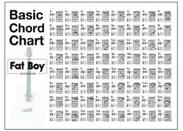 Fat Boy Chord Chart Fbcc