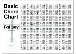 fat boy chord chart fbcc