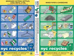 basics of recycling in new york city upcycle nyc