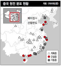 지금은 안정화 되었음(코로나 통계조작) 3. ì¤'êµ­ ëŒ€ê·œëª¨ ì›ì „ ê±´ì„¤ ì¡°ë§Œê°„ ìž¬ê°œ ì¡°ì§ ì¤'êµ­ êµ­ì œ ë‰´ìŠ¤ í•œê²¨ë ˆ