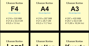 Ukuran Keretas Hvs F4 A4 A5 A2 B5 Dalam Inchi Dan Cm Centimeter Panduan Ms Office