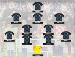 Pocetna Postava Hrvatske Croatia Starting Lineup Budiponosan Beproud Hrvatska Crowal Vatren Instagram Poster Movie Posters