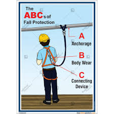 Using foreign languages in academic writing in english. Get Building Site Safety Poster Offers