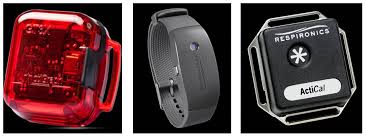 Image result for Actigraphy