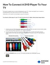 The type of cable the dvd player uses can vary depending on the age of the dvd player. How To Connect A Dvd Player To Your Tv Manualzz