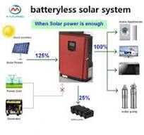 Hybrid Inverter Price Philippines, Off Grid Solar Inverter ...