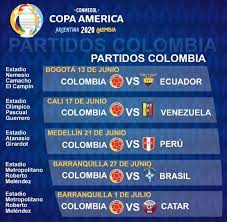 The tournament was contested by 36 teams and began on 19 february 2020. Copa America 2020 Conoce El Fixture Sedes De Colombia En La Zona Norte Ante Ecuador Venezuela Peru Brasil Y Qatar Futbol Internacional Depor