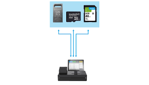 Swissbit-TSE microSD-Karte | POS-Hardware im JTL-Store