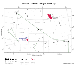 Messier 33 M33 Triangulum Galaxy Spiral Galaxy
