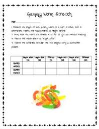 Measurement Gummy Worm Stretch Math Measurement Math School Homeschool Math