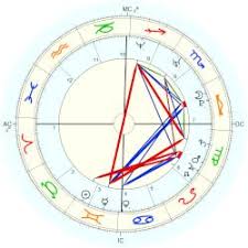 Check spelling or type a new query. O Neill Liam Dunaway Astro Databank