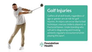 Image result for Golf Injuries