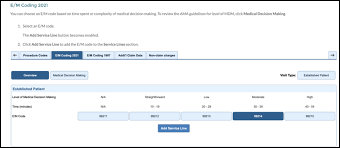 There are seismic changes to the rules for e/m coding for new and established office patients, which took effect on january 1, 2021. E M Coding Changes For 2021 Are Almost Here Pinnacle Practice Achievement