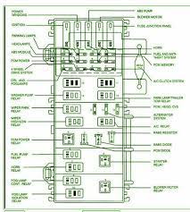 The arrangement and count of fuse boxes of electrical safety locks established under the hood 2003 mazda b3000 fuse box diagram wiring diagram symbols. Pin On Summer