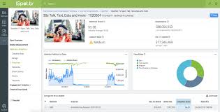 Disney junior appisodes play the show ispot.tv. Ispot Raises 30m To Accelerate Growth Of Tv Advertisement Analytics Technology Geekwire