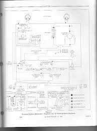 1976 ford 3600 tractor item d2319. Ford 3000 Series Electrical Wiring Diagram Tractorbynet