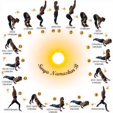 Sun Salutation B Sun Salutation Yoga Flow Sequence Yoga