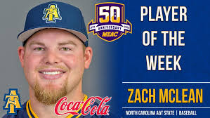 MEAC Announces Weekly Baseball Honors, presented by Coca-Cola