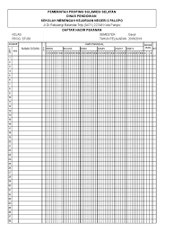 Format absensi siswa adalah nomor urut, nama siswa, jenis kelamin, tanggal pelaksanaan yang menyiapkan kolom sebanyak 6 kolom atau selama seminggu kemudian kondisi siswa (alpa, sakit dan izin) dilanjutkan dengan jumlah siswa hadir dan tidak hadir kemudian keterangan. Format Absen Pekanan